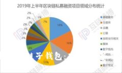 全面解析区块链子钱包：功能、优势及