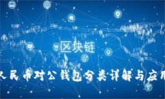 数字人民币对公钱包分类详解与应用分