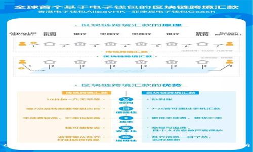tp钱包注册多次的解决方案与常见问题解析