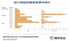 TP钱包：十大热门钱包推荐及使用指南
