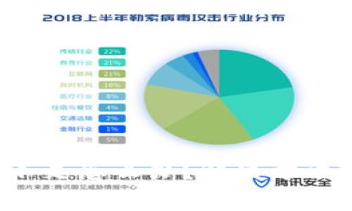  TP钱包矿工费不足怎么办？解决方法与常见问题解析