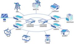 区块链钱包在哪买便宜些？2023年最实