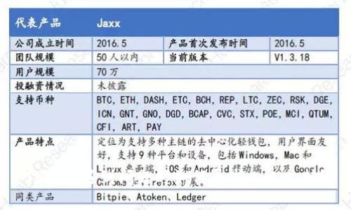 TP钱包遇到问题时如何寻求人工支持?
