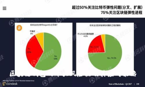 区块链钱包的十大风险点及其应对策略