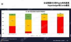 从交易所提币到TP钱包：错误地址的风