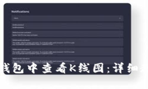 如何在TP钱包中查看K线图:详细教程与技巧