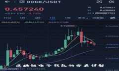 区块链电子钱包的分类详解