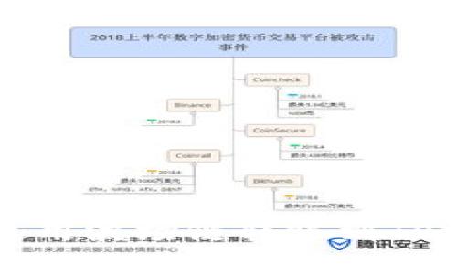 火币钱包如何使用波场链转账到TP钱包的详细指南