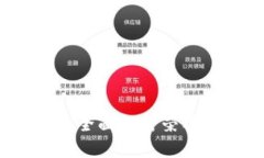 荣耀8X数字钱包使用指南：全面解密荣