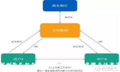 如何删除已经创建的TP钱包？详细步骤