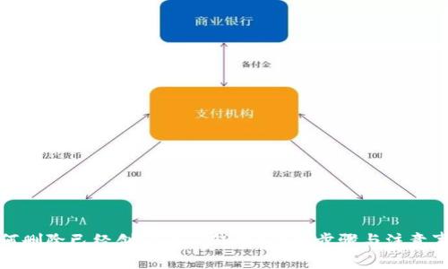 如何删除已经创建的TP钱包?详细步骤与注意事项