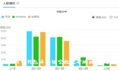 如何找到TP钱包币安链空投挖矿地址？
