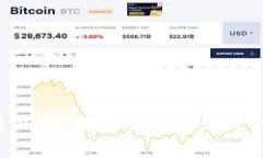 如何开通加密钱包功能？跟我一步步来