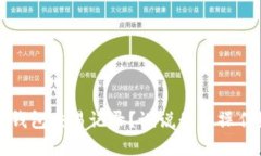 如何清空TP钱包交易记录？说说我的操