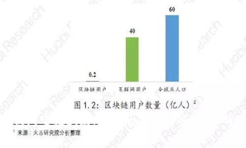 数字钱包空投骗局:你真的了解那些“免费钱”吗?