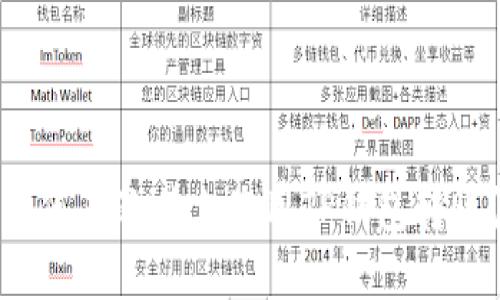 如何在欧易上使用TP钱包转账?