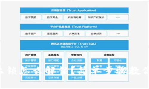 钱包加密上锁怎么解锁？简单步骤教你轻松解决！