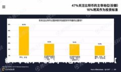 轻松掌握跨平台数字钱包，你还在等什