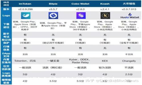 TP钱包与井通:了解它们之间的深厚关系