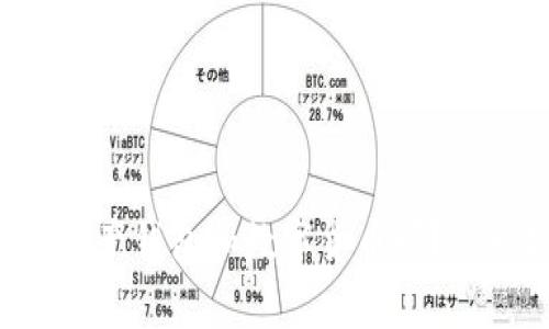 你真的了解资产钱包和数字货币吗？来一起探讨吧！