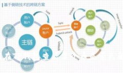 如何在TP钱包查看某个币是否已解锁？