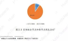 TP钱包已经收款，但资产为何显示为零