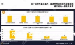 在TP钱包里，如何顺利出售Dogmoon？让我们来聊聊