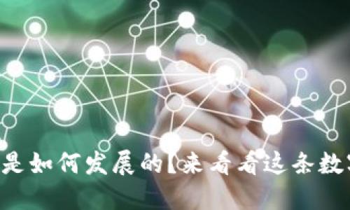 区块链钱包是如何发展的?来看看这条数字资产之路!