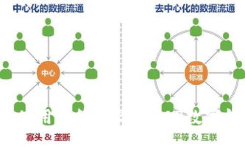 openid
如何安全使用和管理你的GDP数字钱包帐号?
