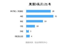 妇女节数字钱包：女性经济赋权的新视