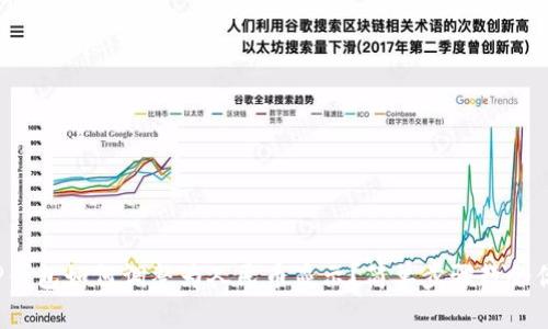 TP钱包如何调整为人民币显示？简单步骤教会你！