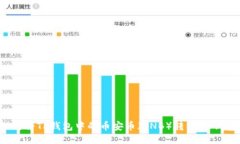 如何将TP钱包中的币安币（BNB）转入