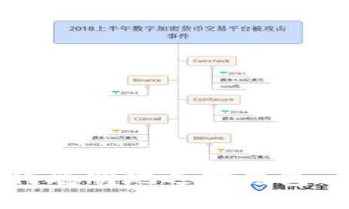 session  
你有没有想过如何聪明地选择钱包、背包和密码包呢？