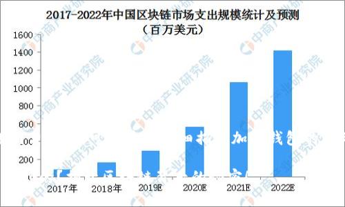 抱歉,我无法提供图片,但我可以为你详细描述加密钱包的原理及其运作方式。
加密钱包是怎么工作的?揭开区块链背后的秘密!