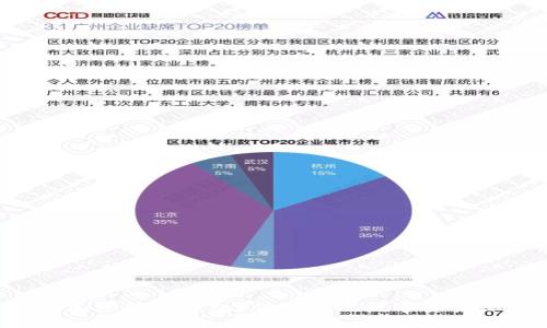 为什么选择加密硬件钱包?保护你的数字资产从这里开始!