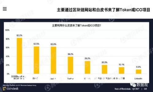 TP钱包：中国用户还能继续使用吗？