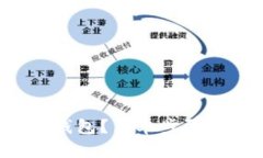 如何快速拥有建行数字钱包？简单步骤