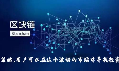   “TP钱包中的SYNC币价格是多少？如何快速查看最新价格？” / 
 guanjianci SYNC币, TP钱包, 加密货币价格, 数字资产 /guanjianci 

一、了解SYNC币是什么
在讨论SYNC币的价格之前，我们需要了解一下SYNC币的背景。SYNC币是一种基于区块链技术发行的加密货币，主要用于去中心化的金融服务。它的主要目标是实现快速、安全和透明的交易。在金融科技迅猛发展的今天，SYNC币逐渐被越来越多的人所认可和使用。

二、TP钱包简介
TP钱包是一款在加密货币界中备受信赖的钱包应用。它不仅支持多种主流数字资产，还拥有友好的用户界面和良好的安全性。用户可以通过TP钱包方便地管理自己的加密货币资产，随时随地进行交易。TP钱包还提供动态的资产价格显示，帮助用户及时掌握市场动态。

三、SYNC币的价格走势
SYNC币的价格受多种因素影响，包括市场需求、供给量、投资者情绪以及市场整体表现。最近几个月，SYNC币的价格经历了显著的波动。若要了解SYNC币在TP钱包中的最新价格，用户可以直接在应用中查看，通常首页会显示用户持有的资产及其即时价格。

四、如何查看TP钱包中的SYNC币价格
要查看TP钱包中SYNC币的最新价格，用户只需按照以下步骤操作：
ol
    li打开TP钱包应用，登录到自己的账户。/li
    li在首页中找到“资产”或“市场”栏目。/li
    li搜索“SYNC”或者在列表中找到SYNC币。/li
    li在SYNC币的详细页面，将能看到实时价格以及历史价格走势。/li
/ol
通过这些简单的步骤，用户便能快速获取所需的价格信息。

五、影响SYNC币价格的因素
在分析SYNC币价格时，有几个因素是我们必须考虑的：
ul
    listrong市场供需：/strong如果市场对SYNC币的需求增加而供给不变，那么SYNC币的价格很可能会上涨。/li
    listrong技术发展：/strongSYNC币所属项目的技术进步，例如升级、功能增强等，都会对价格产生影响。/li
    listrong行业动态：/strong加密货币市场受全球经济、政策法规等各类因素影响，这些都可能间接影响SYNC币的价格。/li
    listrong投资者情绪：/strong市场情绪可以大幅影响价格，积极的新闻报道可能推动价格上涨，而负面的消息则可能导致价格下滑。/li
/ul

六、常见问题解答
以下是用户在查询SYNC币价格时，可能遇到的问题及其解答：

h41. SYNC币的价格为何会波动如此大？/h4
SYNC币价格波动的原因有很多。首先，加密货币市场相对较新，交易量和参与者的心理波动容易导致价格剧烈变动。其次，市场供需关系直接影响价格，当需求激增时，价格自然会随之上升；同理，供给过剩时，价格则会下滑。此外，市场上的消息和新闻报道都会实时影响投资者情绪，从而对价格产生重大影响。

h42. 如何进行SYNC币的交易？/h4
如果你想进行SYNC币的交易，可以通过TP钱包或其它支持SYNC币的交易所进行操作。以下是一般的交易流程：
ol
    li在TP钱包或交易所注册并进行身份验证。/li
    li将法币或其他加密货币充值到账户中。/li
    li找到SYNC币的交易对，决定买入或卖出。/li
    li根据当前价格设置挂单或市价单，完成交易后，SYNC币将存储在你的钱包中。/li
/ol
交易过程中，请务必关注汇率和交易手续费，以求最大化收益。

总结
总之，了解SYNC币在TP钱包中的价格变化以及如何获取价格信息，对于投资者来说至关重要。随着加密市场的不断发展，SYNC币可能会呈现出更多的机会和挑战。通过了解市场趋势、掌握交易策略，用户可以在这个波动的市场中寻找投资的机会。同时，切记加密货币交易具有风险，投资者应根据自身的财务状况谨慎决策。无论你是刚入门的小白还是经验丰富的交易员，保持对市场的敏感和快速反应能力，都是取得成功的关键。