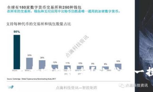 数字钱包支持哪些银行?让我们一探究竟!