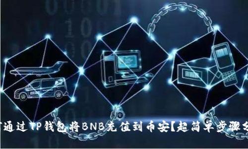 如何通过TP钱包将BNB充值到币安?超简单步骤分享!
