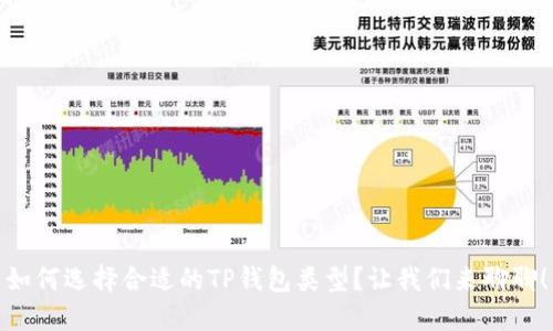 如何选择合适的TP钱包类型？让我们来聊聊！