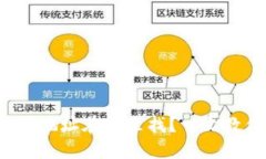TP钱包交易所地址在哪里找？一文教你