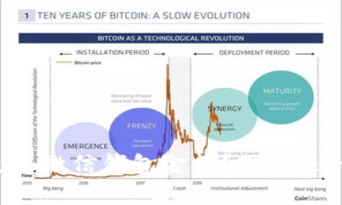 如何轻松更改微信钱包金额?跟我来一起探索吧!