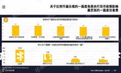 为什么选择欧易数字钱包？深入了解你