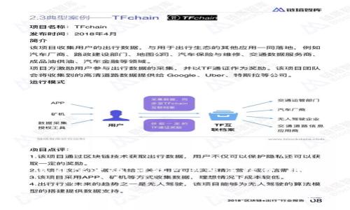   TP钱包波场USDT转不出去？来看看怎么解决吧！ / 

 guanjianci TP钱包, 波场, USDT, 转账 /guanjianci 

引言：TP钱包与USDT的世界
TP钱包，这个名字对许多加密货币爱好者来说并不陌生。作为一个多功能的数字资产钱包，它支持多种币种，尤其是波场（Tron）生态系统中的USDT（泰达币）交易。然而，许多用户在使用TP钱包时，可能会遇到转账不出去的困扰。为什么会发生这种情况呢？本文将详细探讨这个问题，并提供具体解决方案，助你顺利进行转账。

一、TP钱包是什么，有什么特点
TP钱包是一款旨在为用户提供安全、便捷和高效的数字资产管理服务的钱包应用。它不仅支持BTC、ETH等传统数字货币，还覆盖了波场系列的代币及其衍生品。其主要特点包括：
ul
    listrong安全性：/strongTP钱包在安全性方面采取了多重保护措施，包括私钥本地保存，确保用户资产的安全。/li
    listrong用户友好：/strong界面，即使是新手也能轻松上手，体验流畅的数字货币交易操作。/li
    listrong多链支持：/strong除了波场，还支持以太坊、比特币等多条链的资产，满足用户多样化的需求。/li
    listrong便捷的转账：/strong用户可以快速进行各类资产的转账，特别是USDT的转账，享受低手续费的优势。/li
/ul

二、离不开的USDT：数字货币中的稳定币
在当今的数字货币市场中，USDT作为稳定币，凭借其与美元的1:1锚定，使其成为交易者和投资者的首选。USDT的出现，极大地降低了加密市场的波动性，使交易者能够在波动剧烈的市场中寻找到一个相对安全的避风港。许多人在TP钱包中持有USDT，用于交易、投资或是转账。

三、转不出去的原因分析
尽管TP钱包使用起来非常方便，但是一些用户在尝试转账USDT时，可能会面临转不出去的情况。造成这种情况的原因有很多，以下是几种常见的问题：

h41.余额不足/h4
最常见的原因就是用户的USDT余额不足。如果你手头的USDT不足以覆盖所转账的数量及相关的交易手续费，转账自然无法成功。请仔细检查钱包余额，确保有足够的USDT进行交易。

h42.网络拥堵/h4
TP钱包是基于波场网络的，若网络拥堵，处理订单的速度会受到影响，可能会导致转账延迟或失败。这种情况下，建议稍后再试，或检查波场网络的状态。

h43.转入地址错误/h4
在转账过程中，目标地址必须正确。如果输入错误的地址，转账可能会失败或资产将永久丢失。在进行转账前，务必仔细核对目标地址。

h44.版本过旧/h4
某些时候，如果TP钱包的版本过老，可能会影响其功能，导致转账无法正常进行。建议检查是否有最新版本，并及时更新。

h45.黑客仿冒/h4
用户在非官方网站下载钱包，也有可能下载到恶意软件，导致转账失败。确保通过官方网站或可信的应用商店获取TP钱包。

四、解决转账问题的方法
遇到转不出去的情况，不必灰心，下面是一些解决方案，助你顺利完成USDT转账：

h41. 检查余额/h4
确认钱包中的USDT余额是否足够支付所需的转账金额和手续费。如果余额不足，请先充值。

h42. 查看网络状态/h4
访问波场网络的官方状态页面，查看网络状态是否正常。如果网络繁忙，建议稍后再试。

h43. 验证转入地址/h4
转账前仔细检查目标地址，确保其正确性，避免转入错误地址导致的资金损失。

h44. 更新应用版本/h4
检查TP钱包是否有新的更新，及时更新应用，确保使用最新版本的功能和安全性。

h45. 联系客服/h4
如果以上步骤无法解决问题，建议联系TP钱包的客户服务，他们能够提供专业的帮助，解决具体的问题。

五、如何安全提高转账成功率
在进行数字货币交易时，安全性始终是个重要话题。只有做好安全措施，才能提高转账的成功率，保障资产安全。

h41. 使用强密码/h4
确保TP钱包设置了复杂的密码，防止他人非法入侵。

h42. 启用双重认证/h4
启用双重认证功能，增加额外的安全层级，确保账户不被盗取。

h43. 保管好私钥和助记词/h4
私钥和助记词是访问钱包的钥匙，务必妥善保管，不要轻易分享给他人。

h44. 定期备份钱包/h4
定期备份钱包，确保在设备丢失或损坏的情况下能够恢复访问。

h45. 避免不必要的第三方工具/h4
在转账过程中，尽量不使用第三方平台，直接通过TP钱包进行操作，减少潜在风险。

六、常见相关问题解答

h41. USDT转账有手续费吗？/h4
是的，USDT转账通常会产生一定的手续费，费用根据区块链网络的状况和平台收费标准而有所不同。在进行转账时，需确保余额足够涵盖手续费。

h42. 如果转账失败，资金会被扣除吗？/h4
在大多数情况下，如果转账失败，账户中的资金不会被扣除。这取决于转账未成功的原因，一般来说，转账未达成交易则不涉及扣款。但有时因交易群体波动，可能已产生手续费，此时建议上传相关信息给TP钱包客服进行咨询。

结语
面对TP钱包波场USDT转不出去的问题，合理分析原因并采取相应的措施可以帮助你顺利进行转账。希望通过本文的介绍，能给你带来一些帮助，让你的数字货币交易更加顺畅且安全。同时，始终保持对资金安全的关注，这样才能在这个快速变化的市场中立于不败之地。