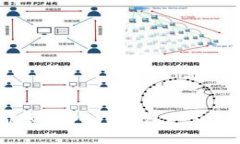 FIL币能否转入TP钱包？一起来探讨！