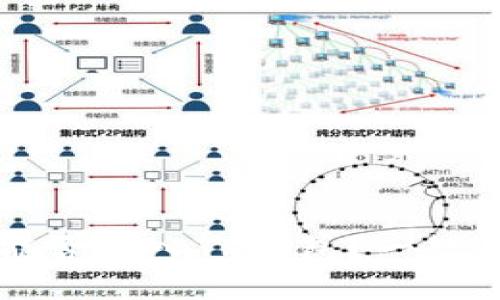 FIL币能否转入TP钱包？一起来探讨！