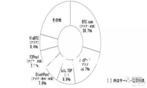 数字钱包交易收费吗？听听用户怎么说！