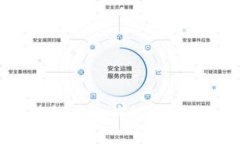 在TP钱包中如何轻松购买BNB？