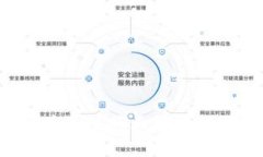    怎样将抹茶上的USDT提到TP钱包？不烦
